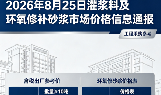 颍东2026年8月25日灌浆料及环氧修补砂浆市场价格信息通报